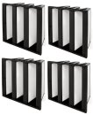 Filterset F7 MAXK-I3 7000 DC Außenluftfilter...